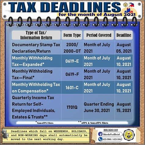 bir tax deadlines 2024|January 2024 .